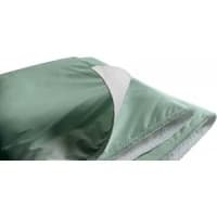 Medline #MDTIU4TEIGRE, UNDERPAD, TRIUMPH, 34X48, 2 DZ/CS, 12 EA/DZ, 2 DZ/CS Image Medline #MDTIU4TEIGRE, UNDERPAD, TRIUMPH, 34X48, 2 DZ/CS, 12 EA/DZ, 2 DZ/CS Image