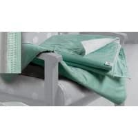 Medline #MSC218200, UNDERPAD, MAXIMA, 24X36, 2 DZ/CS, 12 EA/DZ, 2 DZ/CS Image Medline #MSC218200, UNDERPAD, MAXIMA, 24X36, 2 DZ/CS, 12 EA/DZ, 2 DZ/CS Image